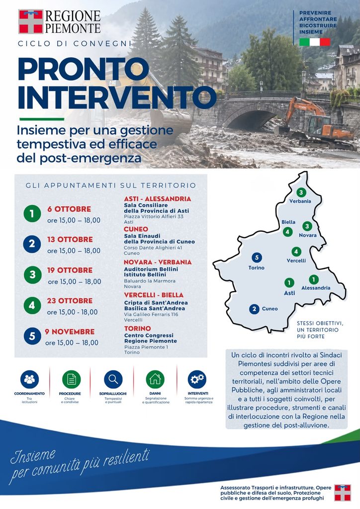 pronto intervento piemonte ciclo incontri - Lo Scoprieventi Pronto Intervento Regione Piemonte